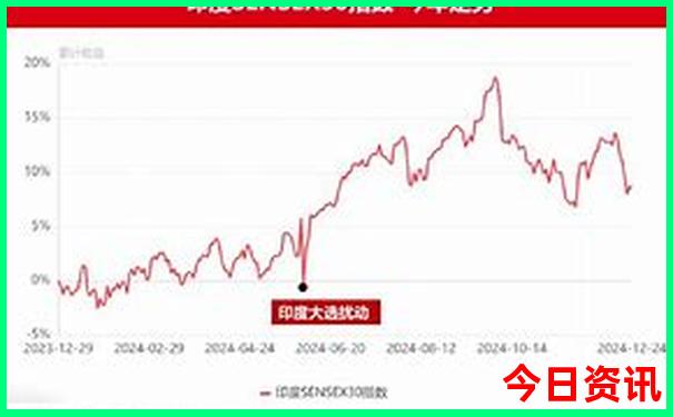 重庆儿童游玩攻略必去景点