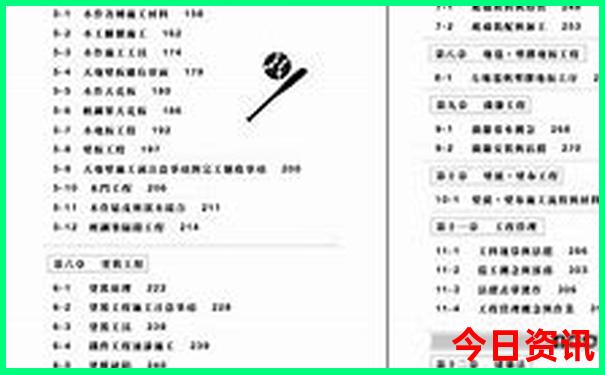 北京牛街附近景点旅游攻略